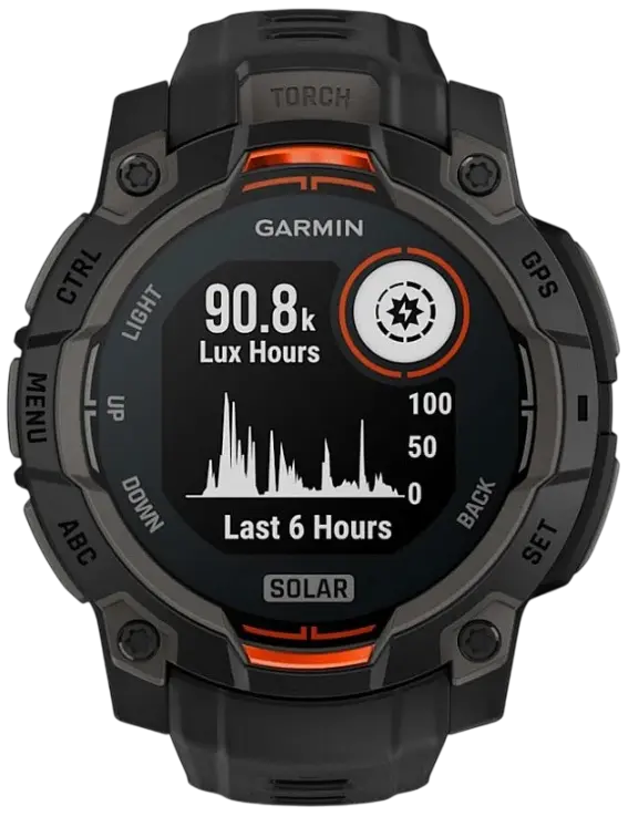 Garmin
